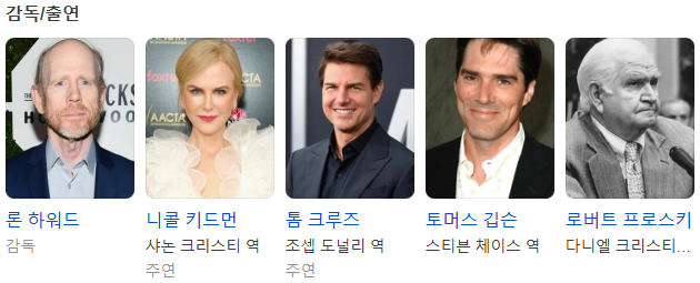 파-앤드-어웨이-출연진