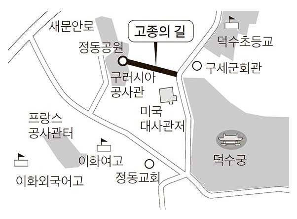 고종의 길