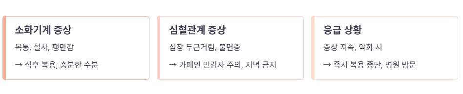 다이어트 보조제, 부작용은 없을까?