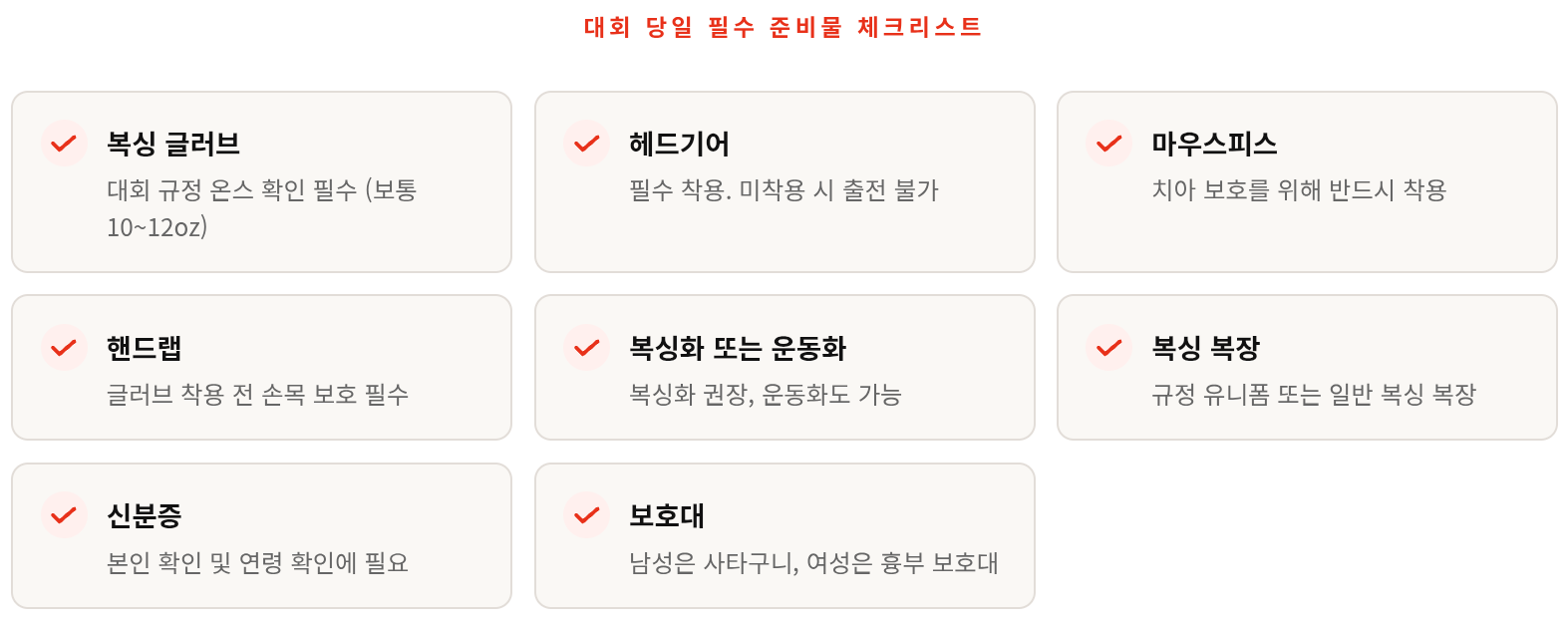 복싱 대회 나가고 싶다면 이것부터 읽어보세요 &mdash; 체급, 신청, 혜택까지