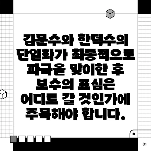 김문수와 한덕수의 단일화가 최종적으로 파국을 맞이한 후 보수의 표심은 어디로 갈 것인가에 주목해야 합니다.