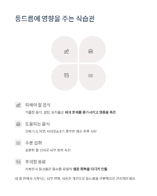 등드름 원인부터 치료까지, 깨끗한 등 피부를 위한 완벽 가이드