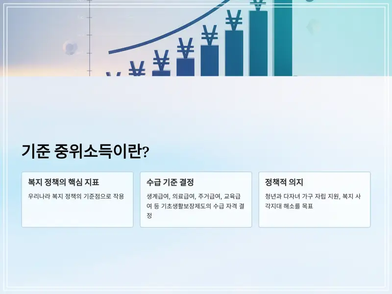 2026-기준중위소득-2_