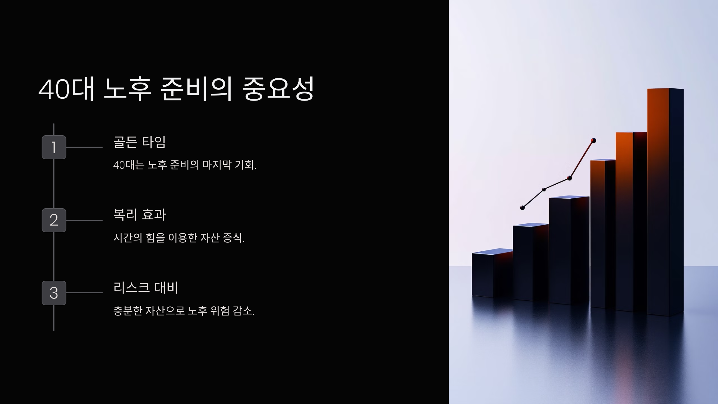 40대 노후 준비의 중요성