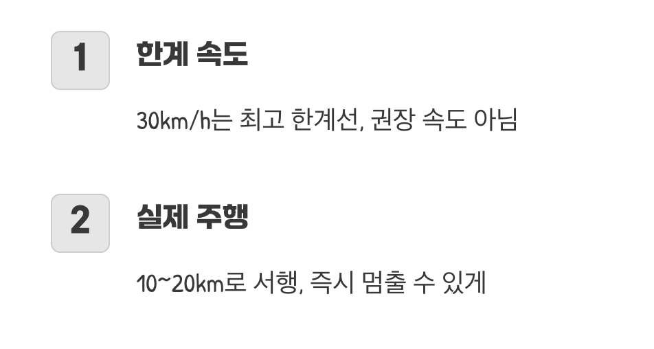 첫 번째 약속: 30km/h는 목표가 아닌 한계 속도