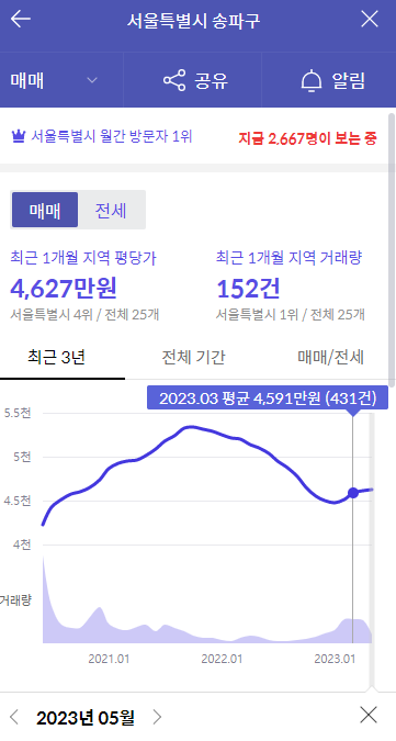 송파구-시세
