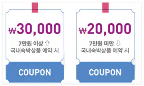 숙박세일페스타 쿠폰 다운로드