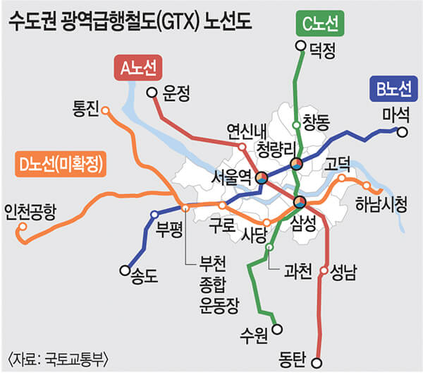 gtxa노선도, 요금, 개통시기, 수혜지역 살펴보기