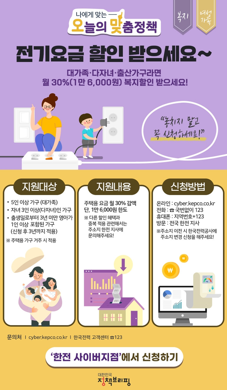 전기요금 조회 방법