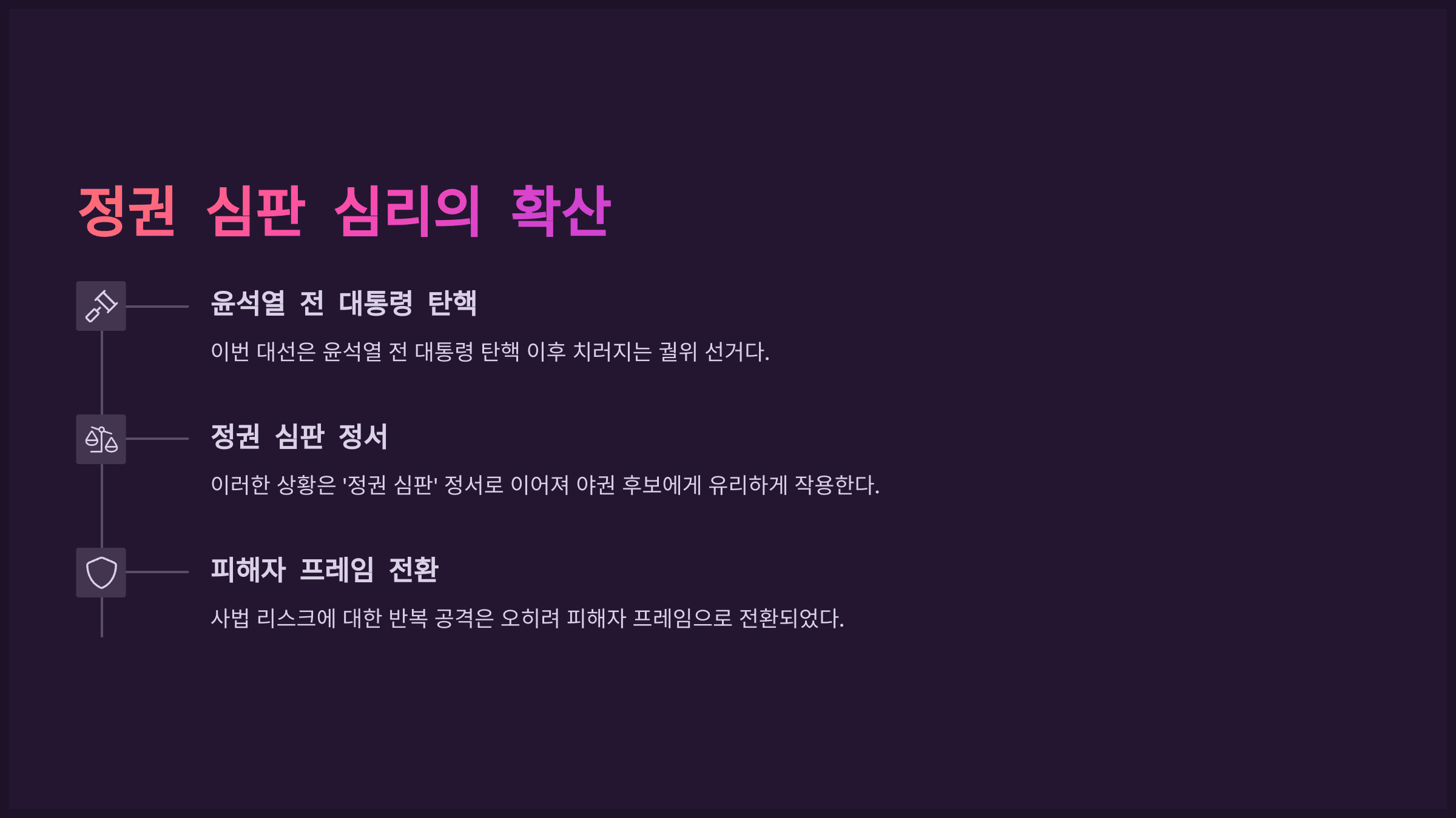 정권 심판 심리의 확산