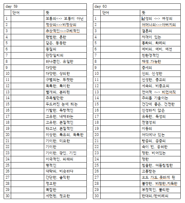 뜯어먹는 수능 1등급 주제별 영단어 시험지 day51-60