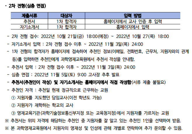 대학부설영재원모집요강