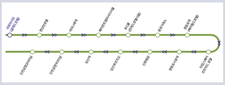 6007 공항버스 시간표 노선 리무진 버스 6007번 예매 방법 실시간 위치 조회(국회의사당 여의나루역 IFC몰 영등포역 당산역 인천공항)