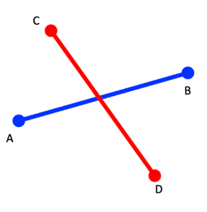 두 선분이 완전히 엇갈릴 때