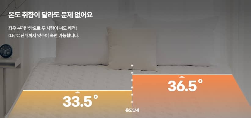 경동나비엔 온수매트 이미지