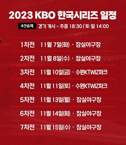 야구 한국시리즈 3차전 결과 일정 예매 중계