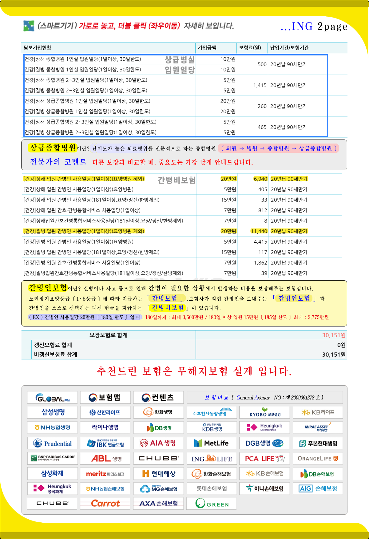 상급병실입원비보험