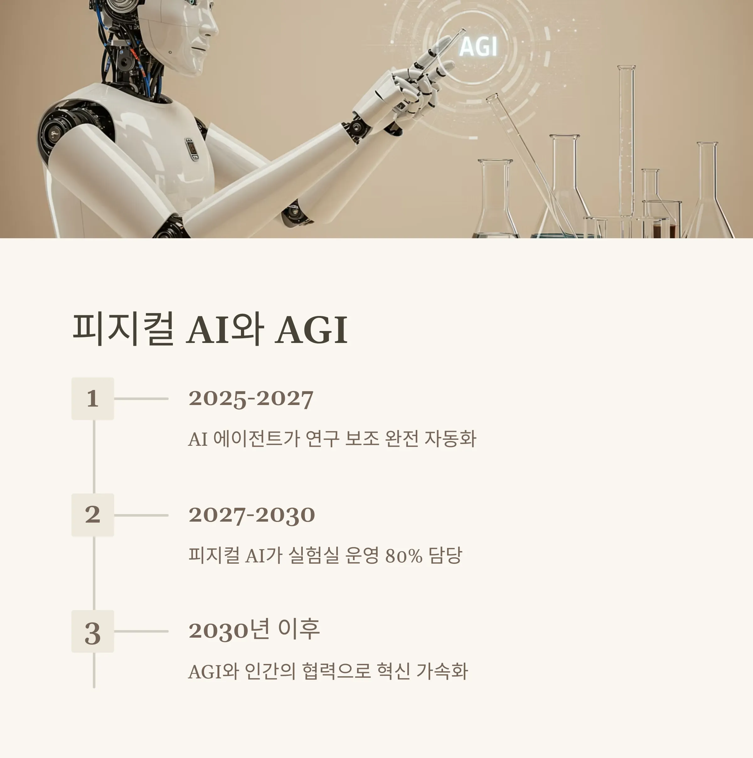 AI 발전사