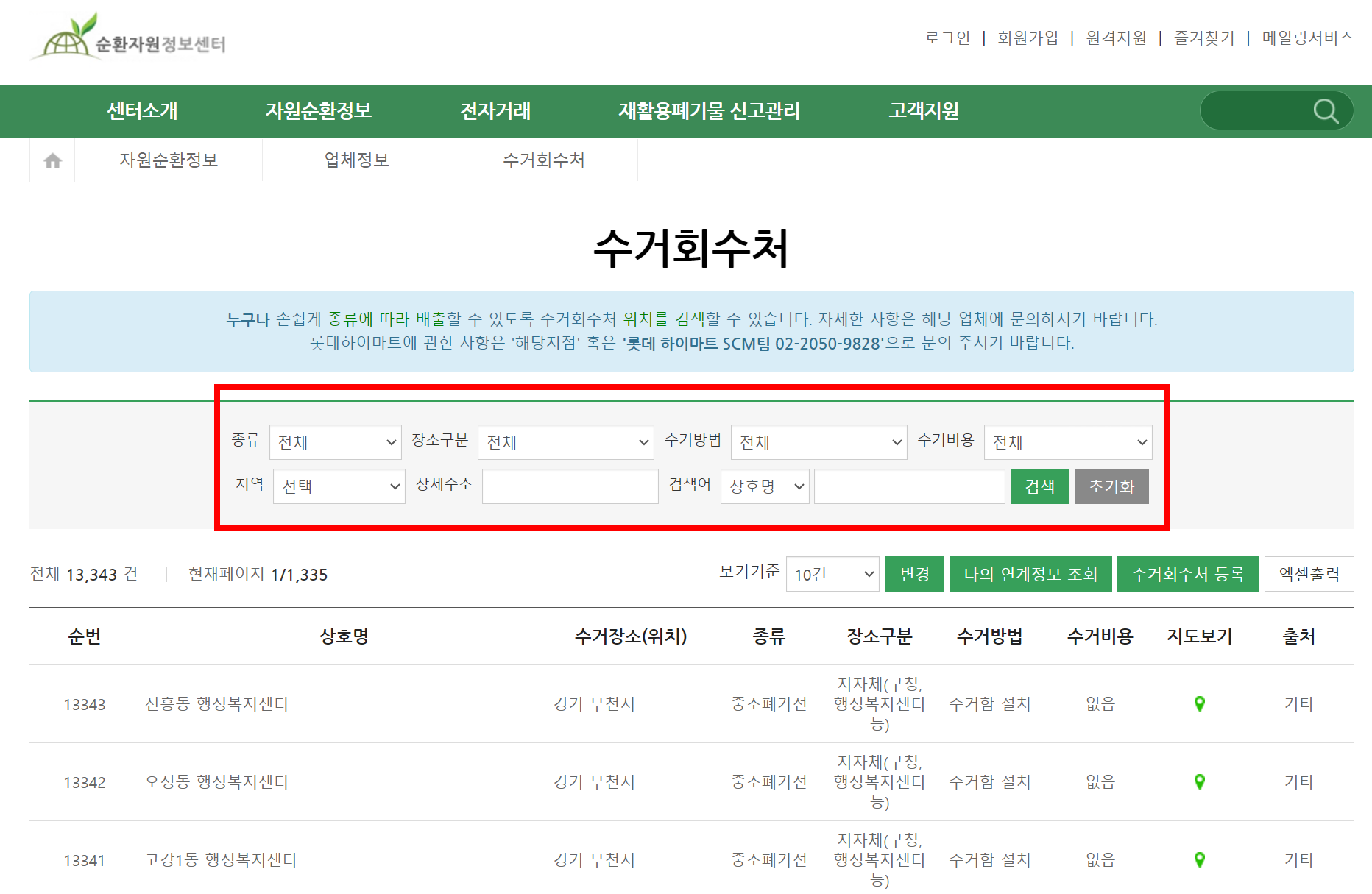 소형가전 폐기방법 소형 가전제품 버리는 방법