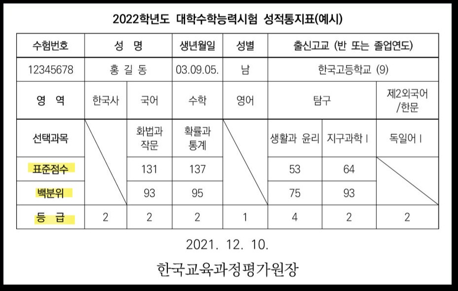 수능성적표-예시