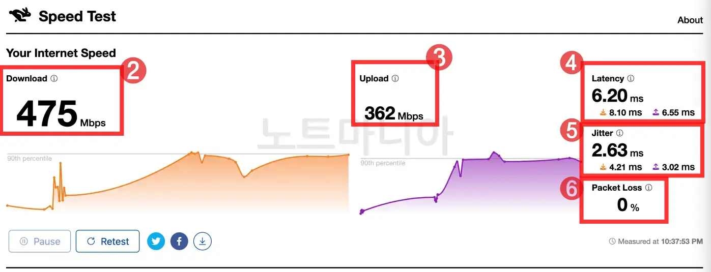 인터넷속도 테스트방법 01