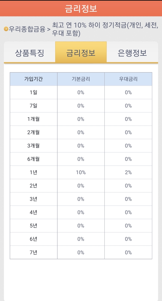 금리 정보 탭