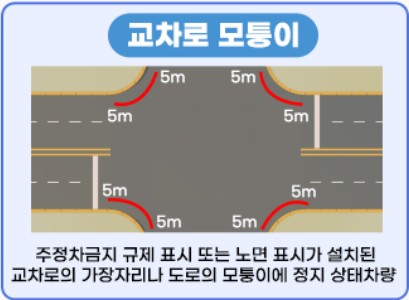 불법주차-신고