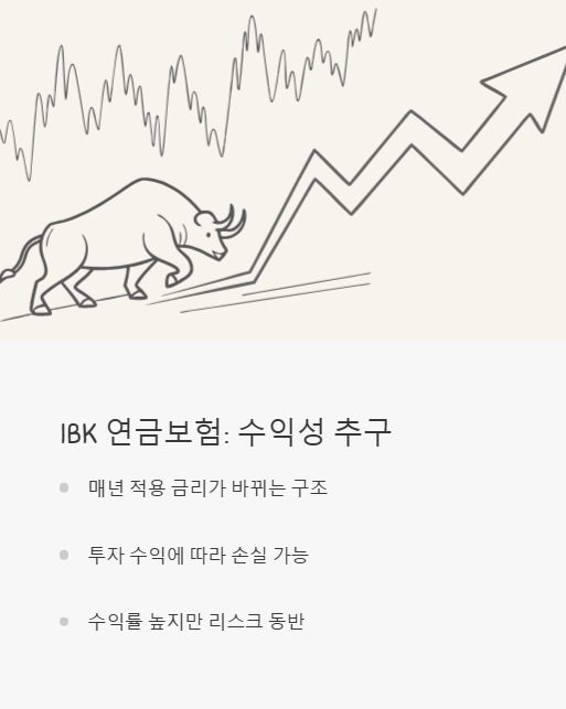 ibk 연금보험 수익성 추구