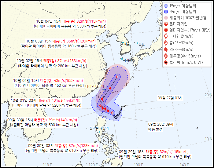 태풍 18호 끄라톤