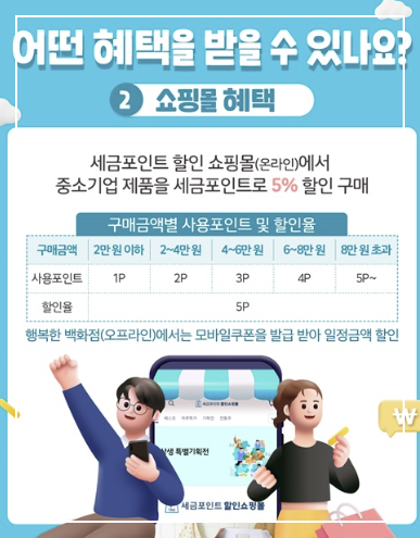 세금포인트 제도