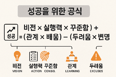 성공을 위한 공식