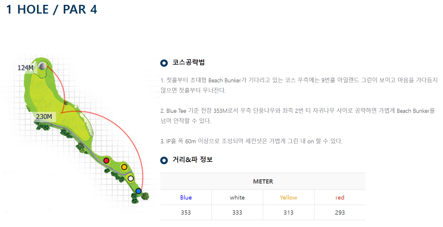 빅토리아 골프클럽 1-10
