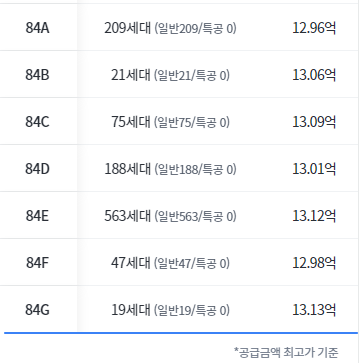 공급금액2