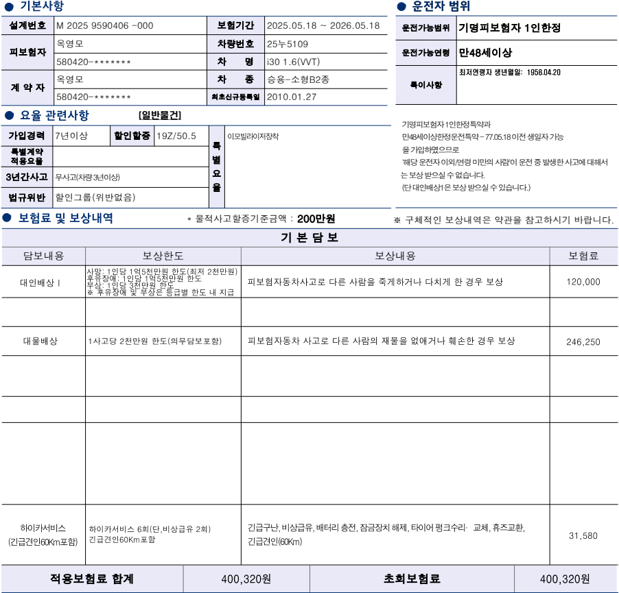 자동차책임보험