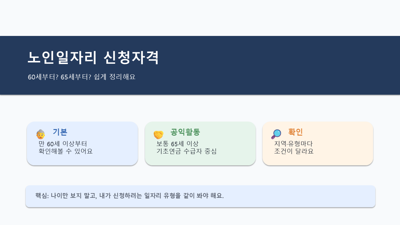 노인일자리 신청자격 설명