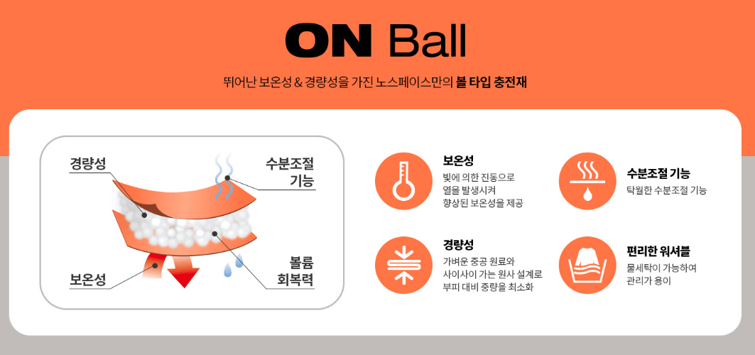 볼타입충전재