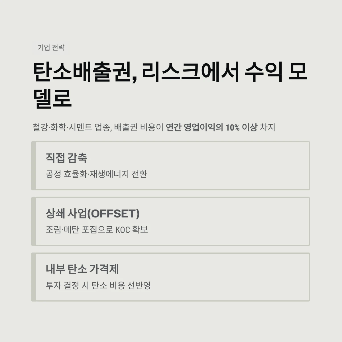 탄소배출권, 리스크에서 수익 모델로