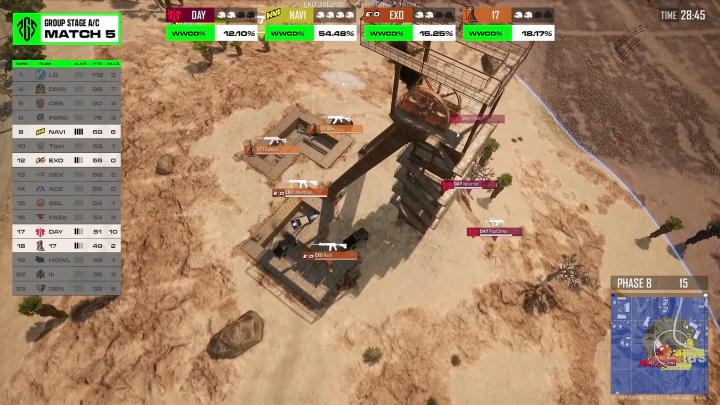 탑4까지 살아남은 팀들의 모습