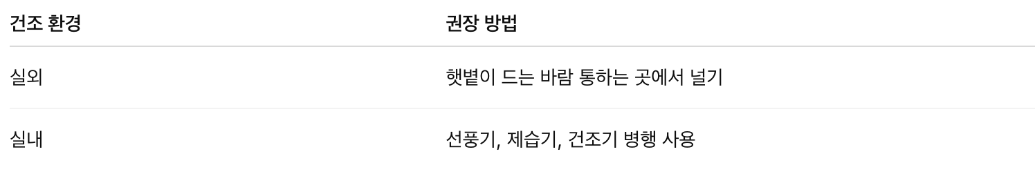 빨래 냄새 없애는 방법, 습한 날 빨래, 향기 나는 세탁, 빨래 냄새 제거방법, 빨래 냄새 제거, 빨래 냄새 원인, 빨래 땀냄새 없애는 법, 빨래후 냄새, 빨래&nbsp;덜마른&nbsp;냄새&nbsp;제거, 빨래 냄새&nbsp;제거 방법, 자취생&nbsp;빨래 냄새, 빨래&nbsp;쉰내 제거, 빨래&nbsp;덜 마른&nbsp;냄새&nbsp;이유, 빨래 냄새&nbsp;원인, 빨래 냄새 없애는 방법, 습한 날 빨래, 향기 나는 세탁, 빨래 냄새 제거방법, 빨래 냄새 제거, 빨래 냄새 원인, 빨래 땀냄새 없애는 법, 빨래후 냄새, 빨래&nbsp;덜마른&nbsp;냄새&nbsp;제거, 빨래 냄새&nbsp;제거 방법, 자취생&nbsp;빨래 냄새, 빨래&nbsp;쉰내 제거, 빨래&nbsp;덜 마른&nbsp;냄새&nbsp;이유, 빨래 냄새&nbsp;원인, 빨래 냄새 없애는 방법, 습한 날 빨래, 향기 나는 세탁, 빨래 냄새 제거방법, 빨래 냄새 제거, 빨래 냄새 원인, 빨래 땀냄새 없애는 법, 빨래후 냄새, 빨래&nbsp;덜마른&nbsp;냄새&nbsp;제거, 빨래 냄새&nbsp;제거 방법, 자취생&nbsp;빨래 냄새, 빨래&nbsp;쉰내 제거, 빨래&nbsp;덜 마른&nbsp;냄새&nbsp;이유, 빨래 냄새&nbsp;원인, 빨래 냄새 없애는 방법, 습한 날 빨래, 향기 나는 세탁, 빨래 냄새 제거방법, 빨래 냄새 제거, 빨래 냄새 원인, 빨래 땀냄새 없애는 법, 빨래후 냄새, 빨래&nbsp;덜마른&nbsp;냄새&nbsp;제거, 빨래 냄새&nbsp;제거 방법, 자취생&nbsp;빨래 냄새, 빨래&nbsp;쉰내 제거, 빨래&nbsp;덜 마른&nbsp;냄새&nbsp;이유, 빨래 냄새&nbsp;원인, 빨래 냄새 없애는 방법, 습한 날 빨래, 향기 나는 세탁, 빨래 냄새 제거방법, 빨래 냄새 제거, 빨래 냄새 원인, 빨래 땀냄새 없애는 법, 빨래후 냄새, 빨래&nbsp;덜마른&nbsp;냄새&nbsp;제거, 빨래 냄새&nbsp;제거 방법, 자취생&nbsp;빨래 냄새, 빨래&nbsp;쉰내 제거, 빨래&nbsp;덜 마른&nbsp;냄새&nbsp;이유, 빨래 냄새&nbsp;원인, 빨래 냄새 없애는 방법, 습한 날 빨래, 향기 나는 세탁, 빨래 냄새 제거방법, 빨래 냄새 제거, 빨래 냄새 원인, 빨래 땀냄새 없애는 법, 빨래후 냄새, 빨래&nbsp;덜마른&nbsp;냄새&nbsp;제거, 빨래 냄새&nbsp;제거 방법, 자취생&nbsp;빨래 냄새, 빨래&nbsp;쉰내 제거, 빨래&nbsp;덜 마른&nbsp;냄새&nbsp;이유, 빨래 냄새&nbsp;원인, 빨래 냄새 없애는 방법, 습한 날 빨래, 향기 나는 세탁, 빨래 냄새 제거방법, 빨래 냄새 제거, 빨래 냄새 원인, 빨래 땀냄새 없애는 법, 빨래후 냄새, 빨래&nbsp;덜마른&nbsp;냄새&nbsp;제거, 빨래 냄새&nbsp;제거 방법, 자취생&nbsp;빨래 냄새, 빨래&nbsp;쉰내 제거, 빨래&nbsp;덜 마른&nbsp;냄새&nbsp;이유, 빨래 냄새&nbsp;원인, 빨래 냄새 없애는 방법, 습한 날 빨래, 향기 나는 세탁, 빨래 냄새 제거방법, 빨래 냄새 제거, 빨래 냄새 원인, 빨래 땀냄새 없애는 법, 빨래후 냄새, 빨래&nbsp;덜마른&nbsp;냄새&nbsp;제거, 빨래 냄새&nbsp;제거 방법, 자취생&nbsp;빨래 냄새, 빨래&nbsp;쉰내 제거, 빨래&nbsp;덜 마른&nbsp;냄새&nbsp;이유, 빨래 냄새&nbsp;원인, 빨래 냄새 없애는 방법, 습한 날 빨래, 향기 나는 세탁, 빨래 냄새 제거방법, 빨래 냄새 제거, 빨래 냄새 원인, 빨래 땀냄새 없애는 법, 빨래후 냄새, 빨래&nbsp;덜마른&nbsp;냄새&nbsp;제거, 빨래 냄새&nbsp;제거 방법, 자취생&nbsp;빨래 냄새, 빨래&nbsp;쉰내 제거, 빨래&nbsp;덜 마른&nbsp;냄새&nbsp;이유, 빨래 냄새&nbsp;원인, 빨래 냄새 없애는 방법, 습한 날 빨래, 향기 나는 세탁, 빨래 냄새 제거방법, 빨래 냄새 제거, 빨래 냄새 원인, 빨래 땀냄새 없애는 법, 빨래후 냄새, 빨래&nbsp;덜마른&nbsp;냄새&nbsp;제거, 빨래 냄새&nbsp;제거 방법, 자취생&nbsp;빨래 냄새, 빨래&nbsp;쉰내 제거, 빨래&nbsp;덜 마른&nbsp;냄새&nbsp;이유, 빨래 냄새&nbsp;원인, 빨래 냄새 없애는 방법, 습한 날 빨래, 향기 나는 세탁, 빨래 냄새 제거방법, 빨래 냄새 제거, 빨래 냄새 원인, 빨래 땀냄새 없애는 법, 빨래후 냄새, 빨래&nbsp;덜마른&nbsp;냄새&nbsp;제거, 빨래 냄새&nbsp;제거 방법, 자취생&nbsp;빨래 냄새, 빨래&nbsp;쉰내 제거, 빨래&nbsp;덜 마른&nbsp;냄새&nbsp;이유, 빨래 냄새&nbsp;원인, 빨래 냄새 없애는 방법, 습한 날 빨래, 향기 나는 세탁, 빨래 냄새 제거방법, 빨래 냄새 제거, 빨래 냄새 원인, 빨래 땀냄새 없애는 법, 빨래후 냄새, 빨래&nbsp;덜마른&nbsp;냄새&nbsp;제거, 빨래 냄새&nbsp;제거 방법, 자취생&nbsp;빨래 냄새, 빨래&nbsp;쉰내 제거, 빨래&nbsp;덜 마른&nbsp;냄새&nbsp;이유, 빨래 냄새&nbsp;원인, 빨래 냄새 없애는 방법, 습한 날 빨래, 향기 나는 세탁, 빨래 냄새 제거방법, 빨래 냄새 제거, 빨래 냄새 원인, 빨래 땀냄새 없애는 법, 빨래후 냄새, 빨래&nbsp;덜마른&nbsp;냄새&nbsp;제거, 빨래 냄새&nbsp;제거 방법, 자취생&nbsp;빨래 냄새, 빨래&nbsp;쉰내 제거, 빨래&nbsp;덜 마른&nbsp;냄새&nbsp;이유, 빨래 냄새&nbsp;원인, 빨래 냄새 없애는 방법, 습한 날 빨래, 향기 나는 세탁, 빨래 냄새 제거방법, 빨래 냄새 제거, 빨래 냄새 원인, 빨래 땀냄새 없애는 법, 빨래후 냄새, 빨래&nbsp;덜마른&nbsp;냄새&nbsp;제거, 빨래 냄새&nbsp;제거 방법, 자취생&nbsp;빨래 냄새, 빨래&nbsp;쉰내 제거, 빨래&nbsp;덜 마른&nbsp;냄새&nbsp;이유, 빨래 냄새&nbsp;원인, 빨래 냄새 없애는 방법, 습한 날 빨래, 향기 나는 세탁, 빨래 냄새 제거방법, 빨래 냄새 제거, 빨래 냄새 원인, 빨래 땀냄새 없애는 법, 빨래후 냄새, 빨래&nbsp;덜마른&nbsp;냄새&nbsp;제거, 빨래 냄새&nbsp;제거 방법, 자취생&nbsp;빨래 냄새, 빨래&nbsp;쉰내 제거, 빨래&nbsp;덜 마른&nbsp;냄새&nbsp;이유, 빨래 냄새&nbsp;원인,
