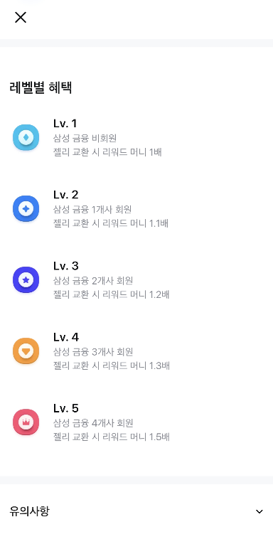 모니모 앱테크 젤리 모으기 이벤트 퀴즈 - 모니모 젤리의 가치 모니모 앱테크 젤리 모으기 이벤트 퀴즈 - 모니모 젤리의 가치