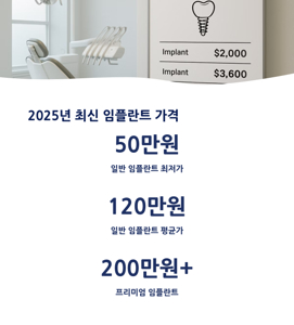 임플란트 가격비교