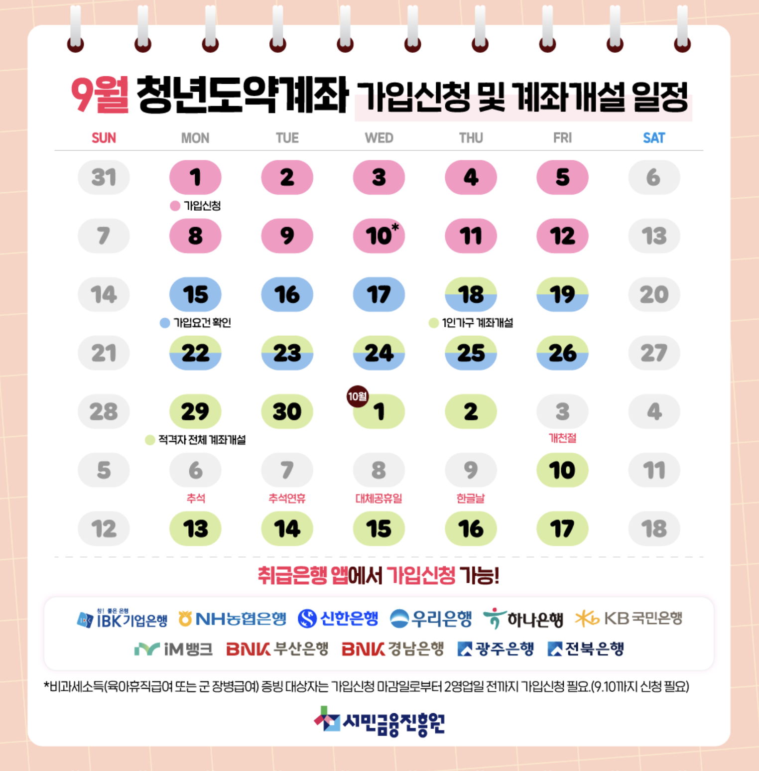 청년도약계좌 가입조건 대학생