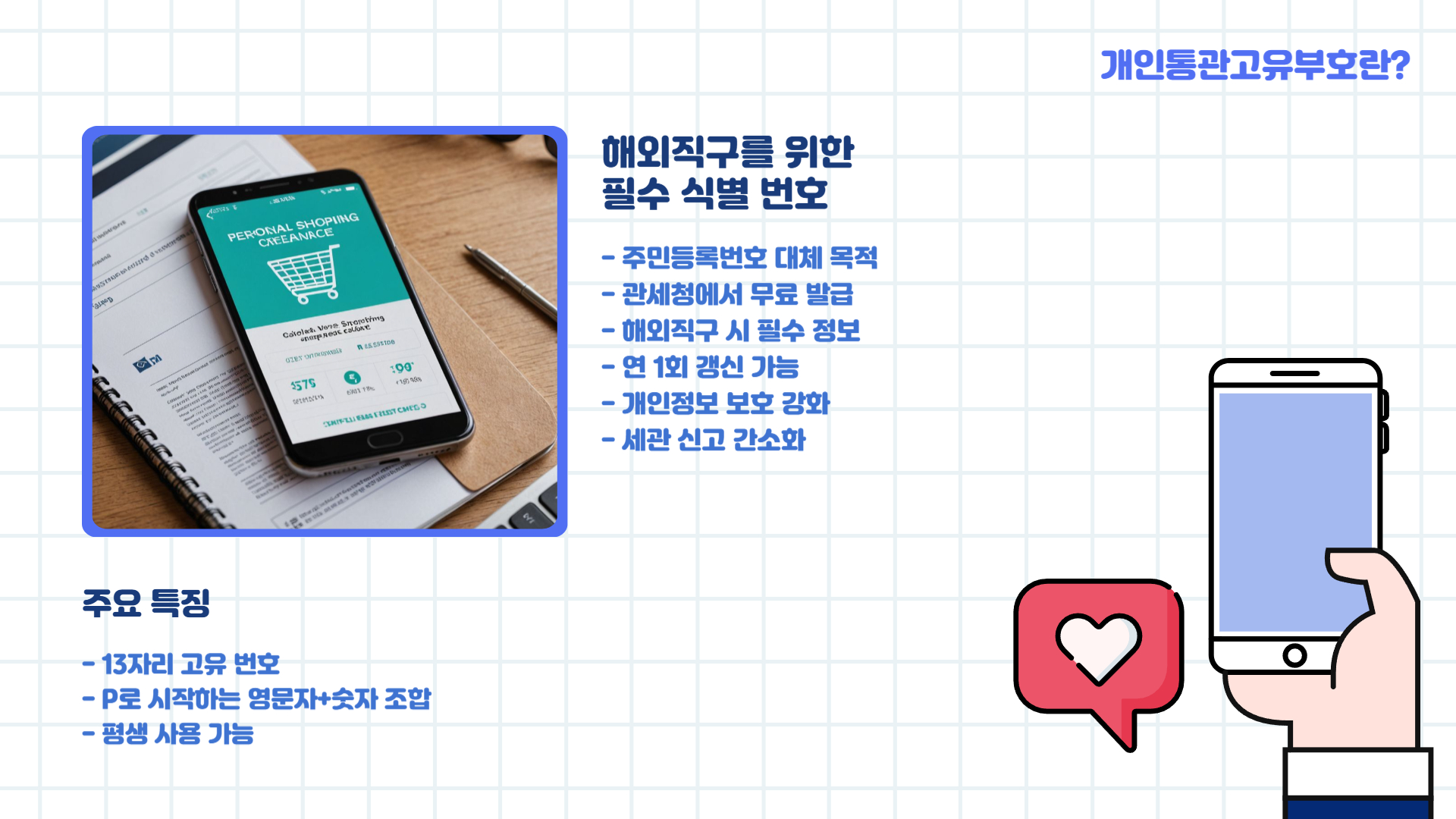 개인통관고유부호 발급방법