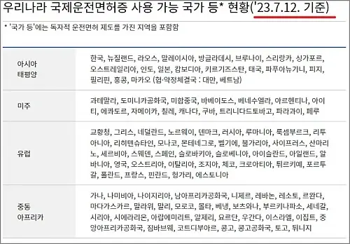 국제운전면허증-사용가능-국가