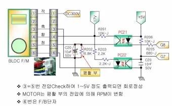 삼성 에어컨 에러코드 E458 해결법 안내_12