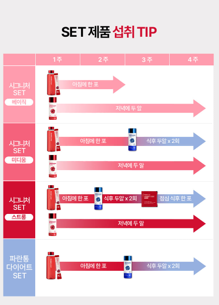 푸드올로지