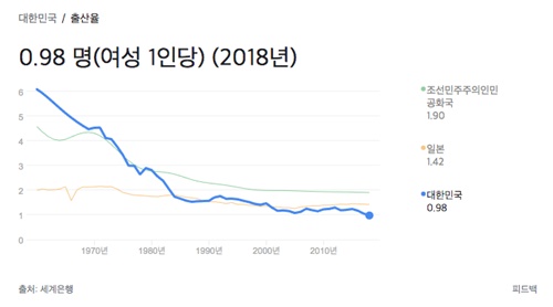 아동수당 지급대상