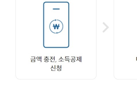 파주 민생지원금 지급 10만원 지역화폐