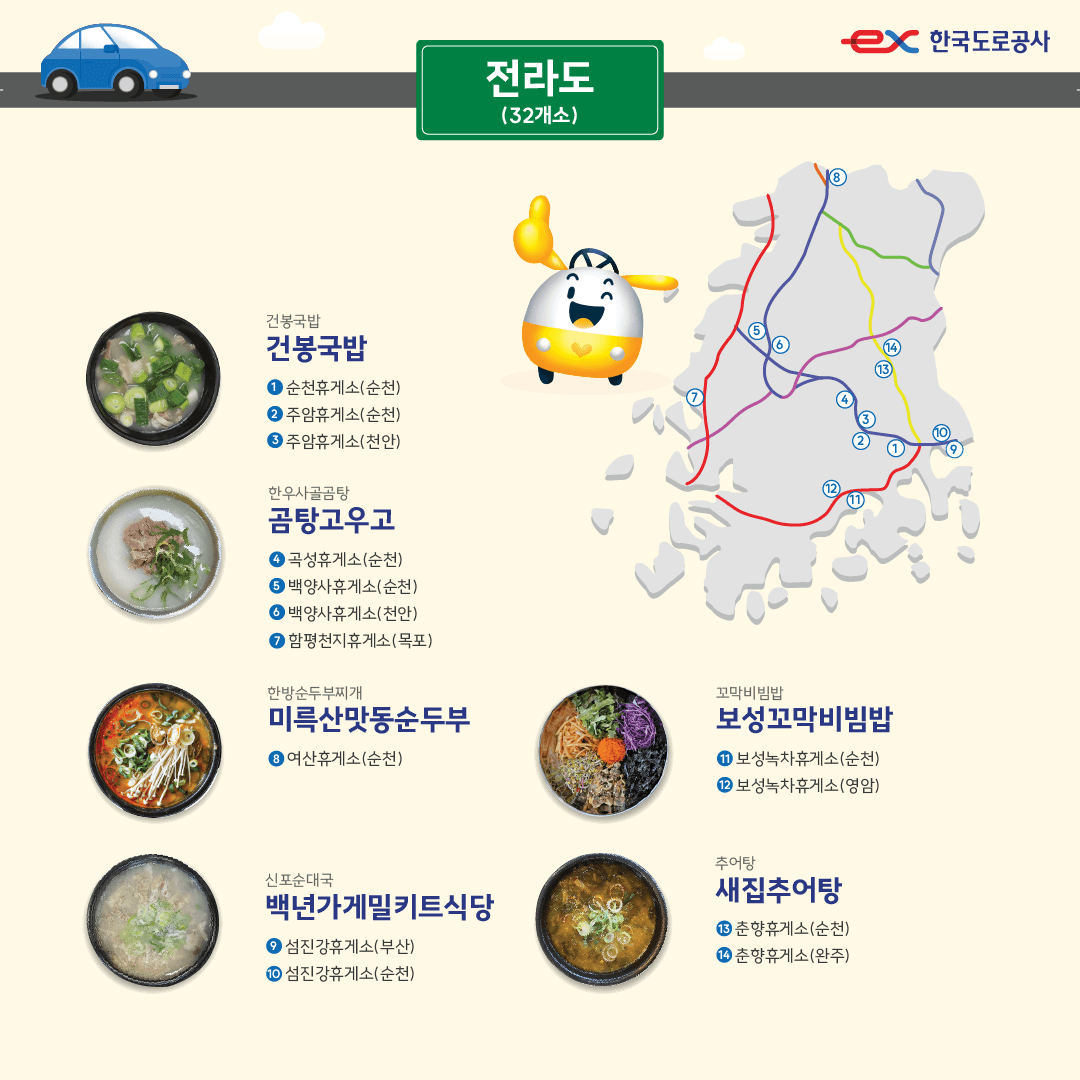 고속도로 휴게소 맛집