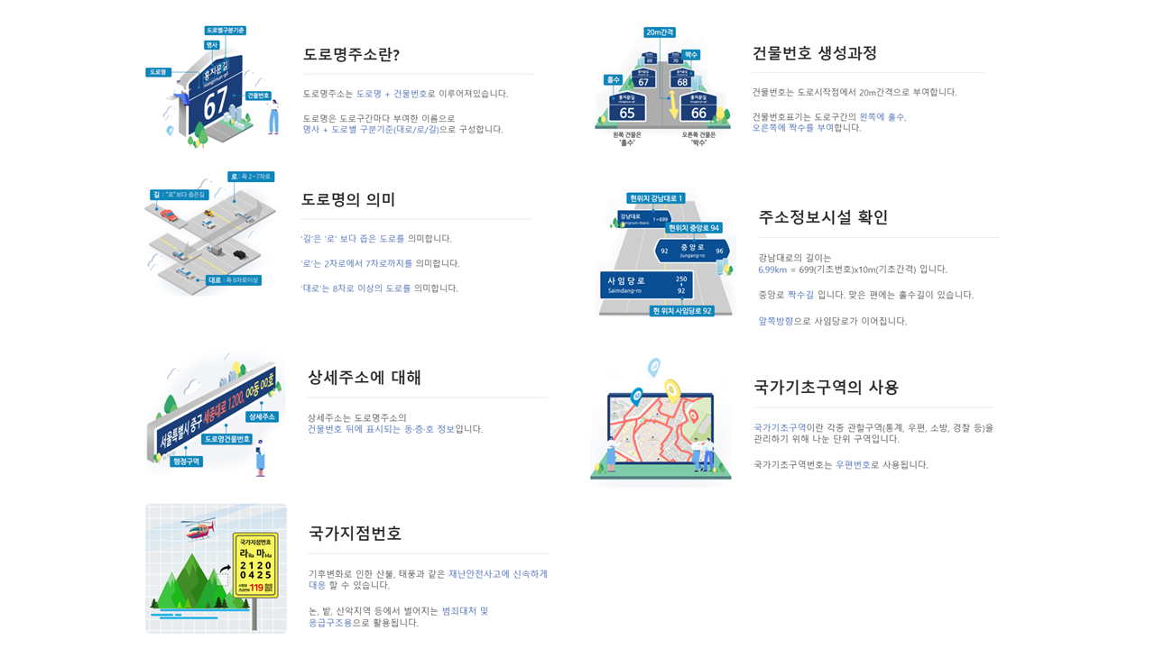 도로명주소 안내시스템